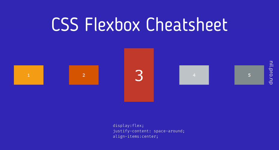 CSS Flexbox Cheatsheet